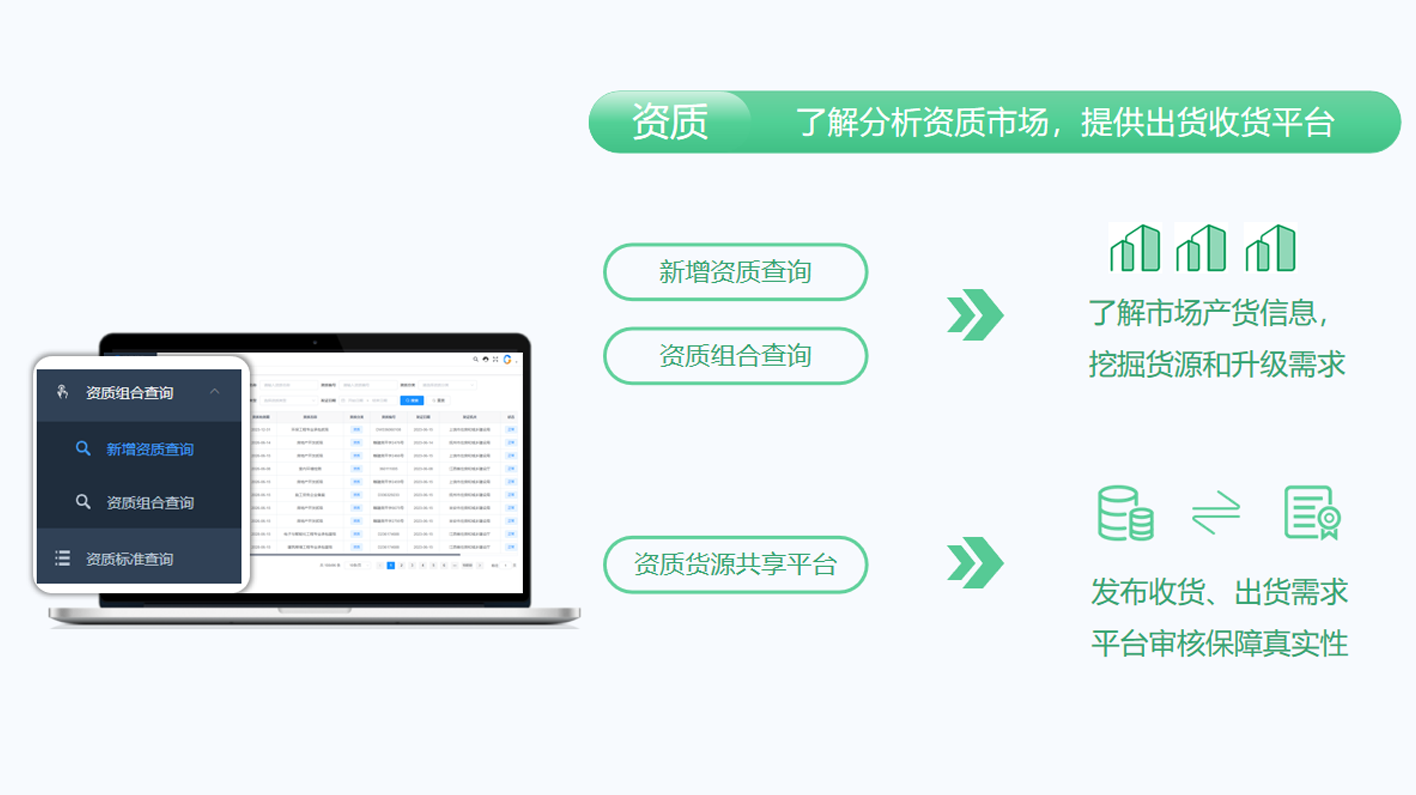 多种资产库存实时核算报表覆盖不同岗位